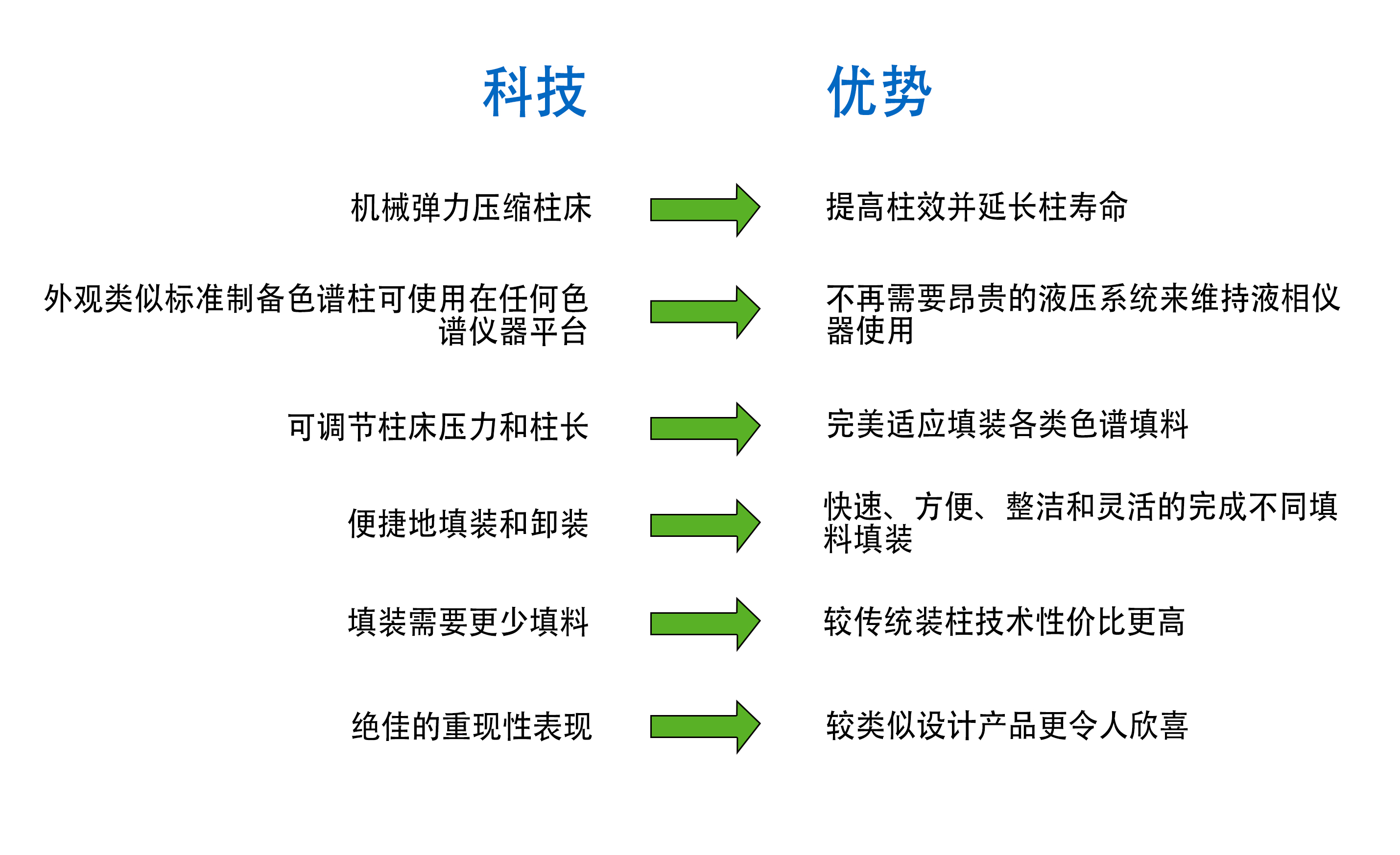 弹簧柱(改2).jpg